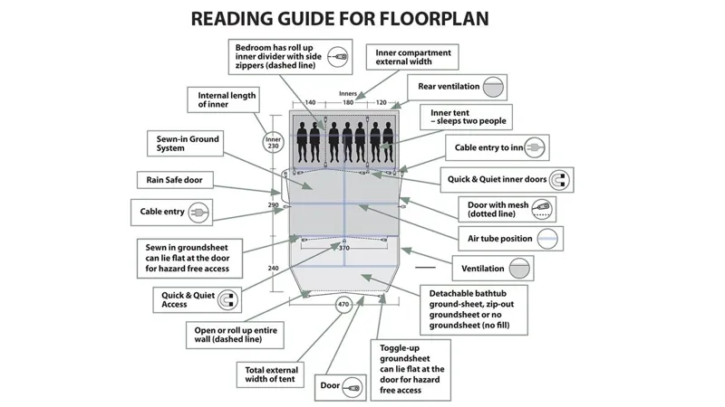 Outwell Lawndale 6  Person Family Tent-5